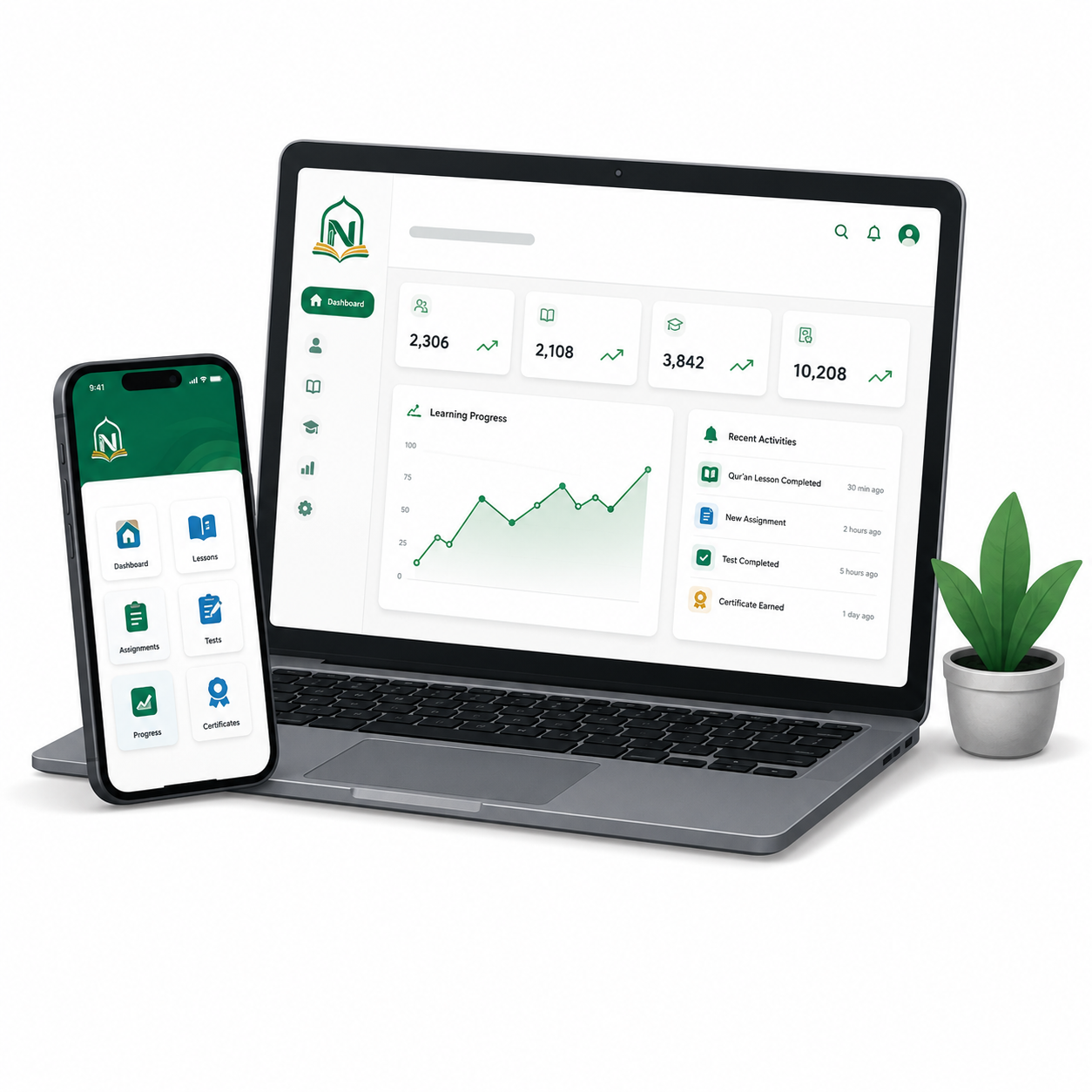 Dashboard Nizamiya di laptop dan mobile